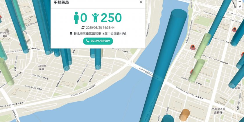 疫情下，談公民創新