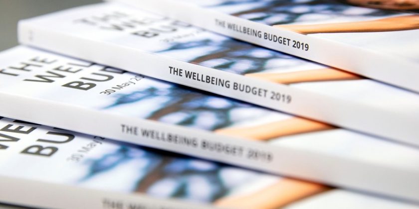 The Pursuit of Happiness, and the Wellbeing Index