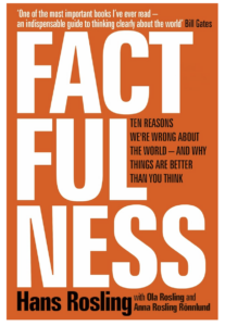Book cover of Factfulness by Hans Rosling